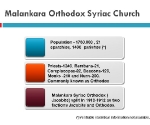 Malankara Orthodox Syriac Church Stats