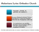 Malankara Syriac Orthodox Church Stats