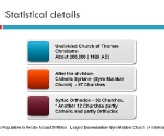 Statistical details Church of Thomas Christians